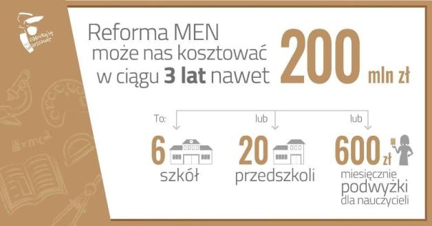 O czym powinni wiedzieć rodzice i uczniowie?